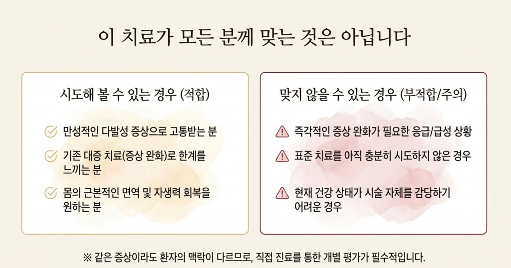 광양자치료가 적합한경우와 부적합한 경우를 다룹니다